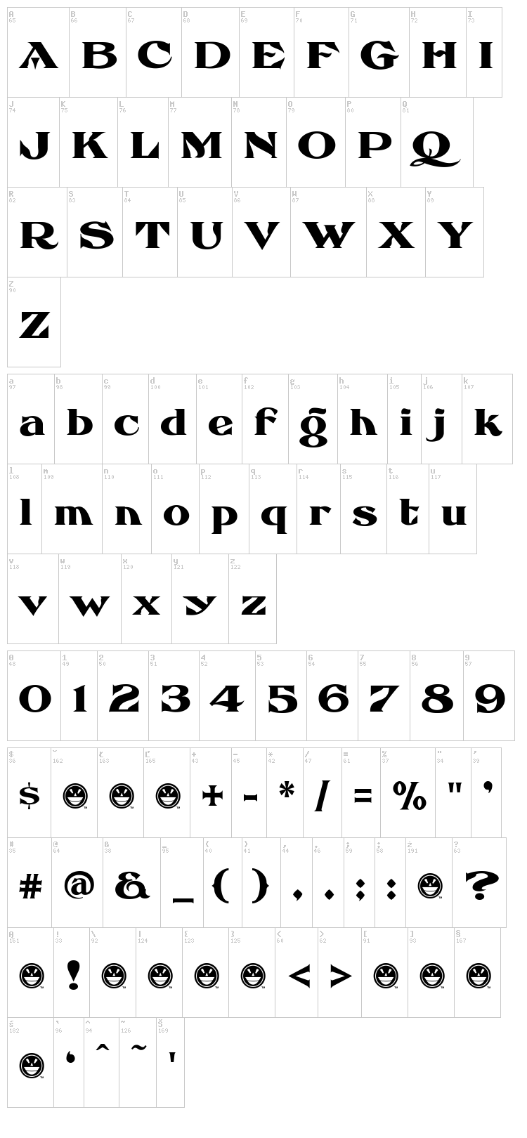 FHA Eccentric French font map